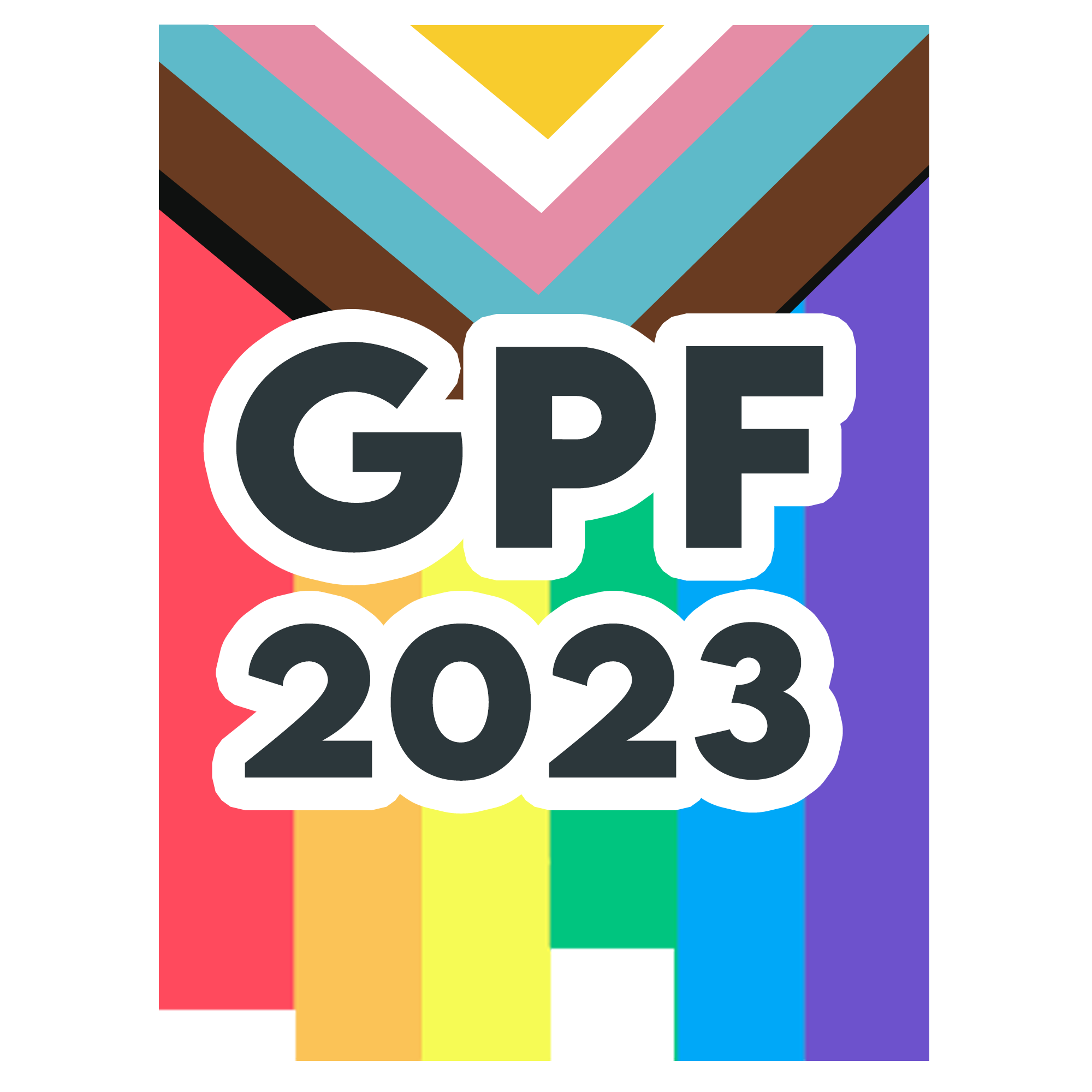 Pranay Priyanka Bhowmick