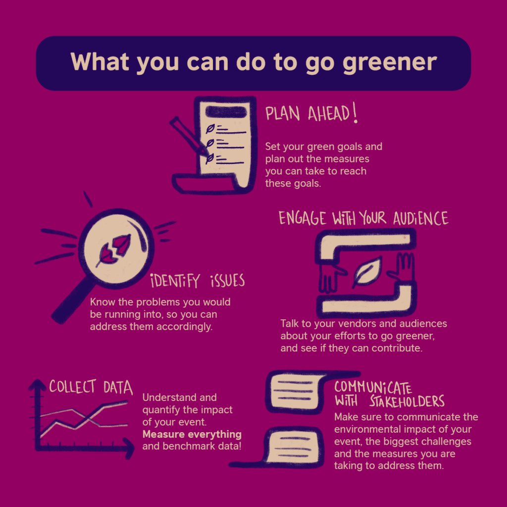 What can you do to go greener?