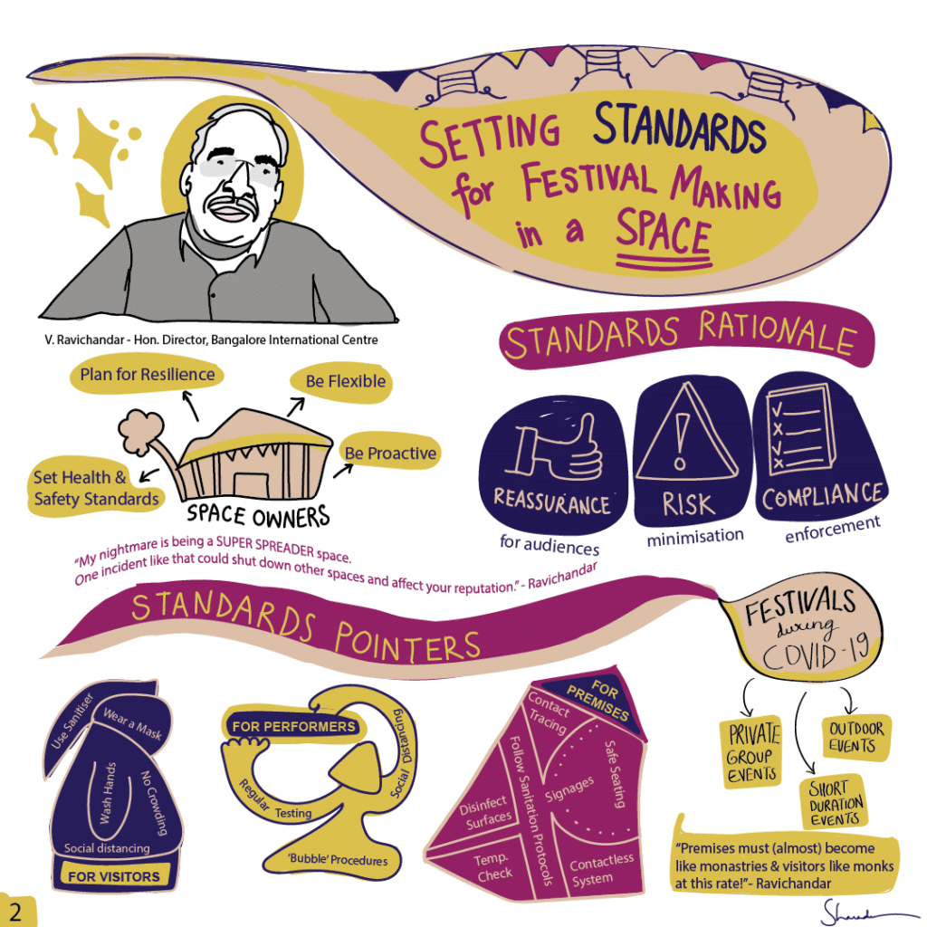 Setting standards for festival making in a space