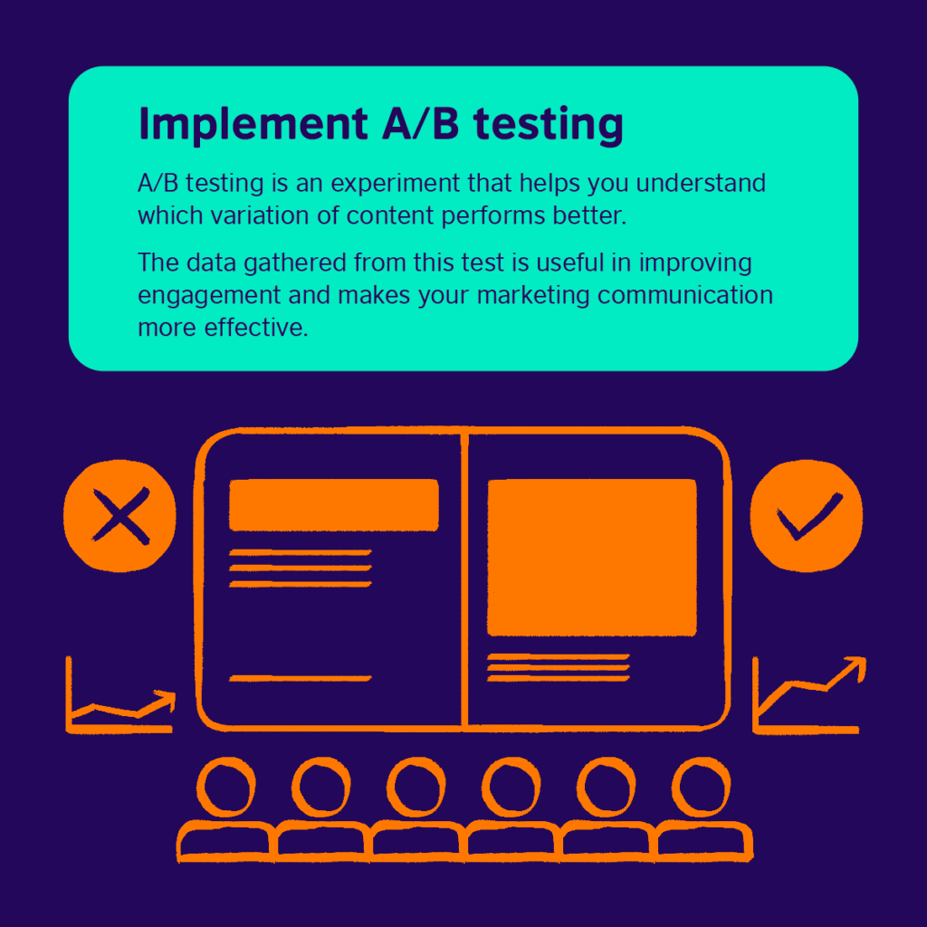 Implementing A/B testing