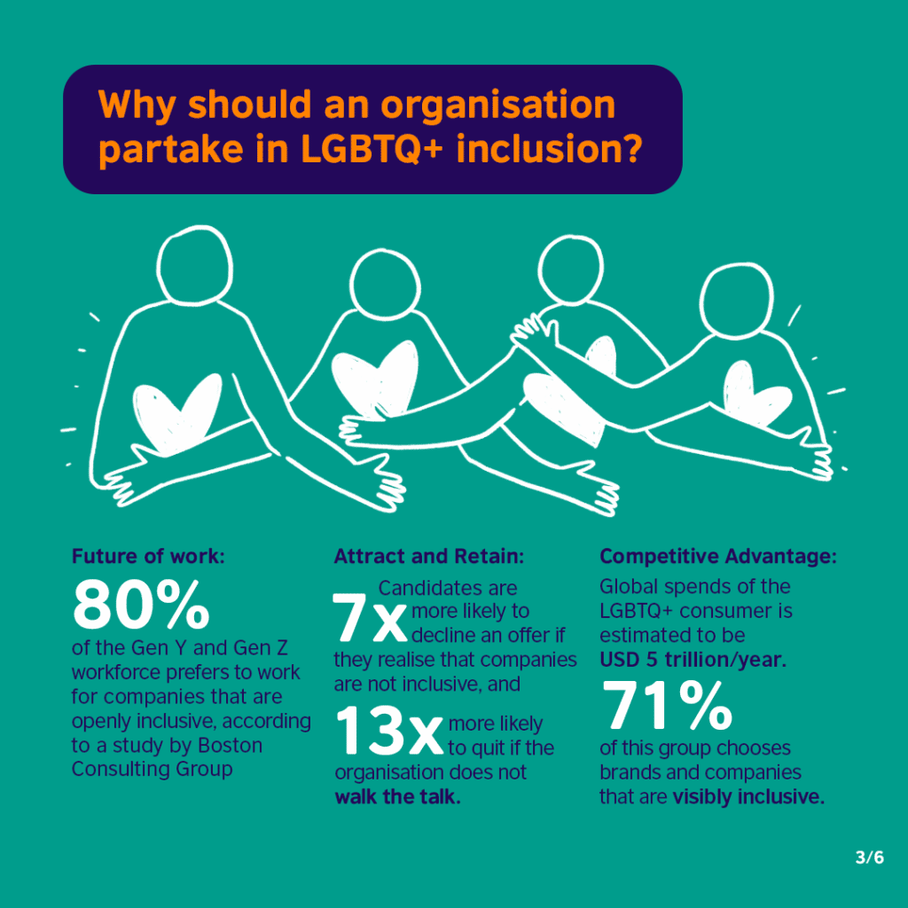 Why should an organisation partake in LGBTQ+ inclusion?