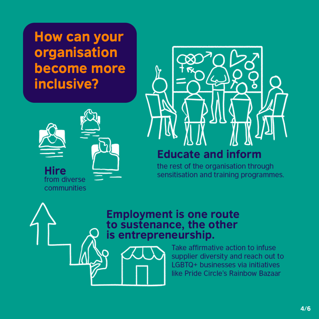 How can your organisation become more inclusive?