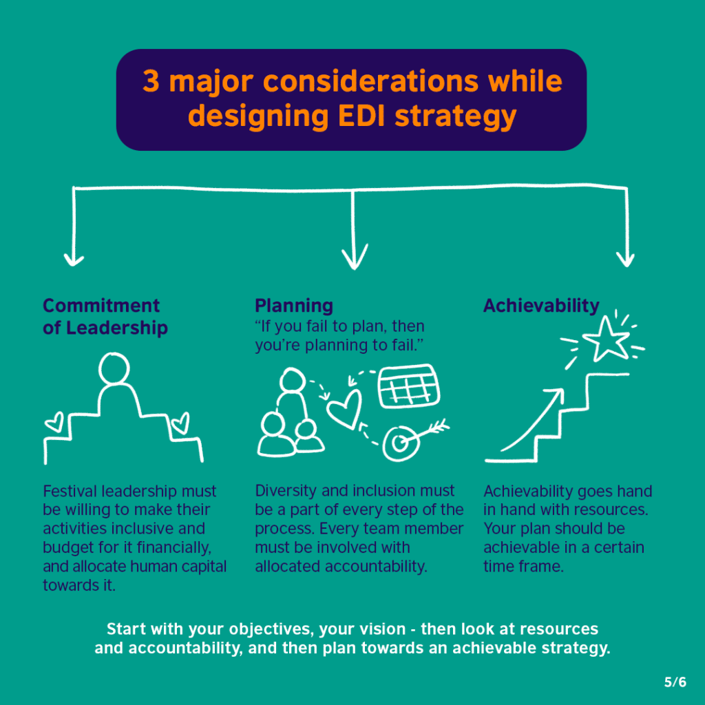 Three major considerations while designing EDI strategy